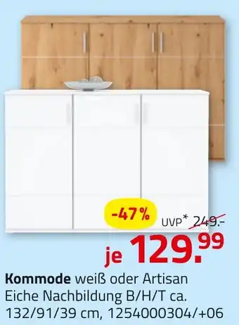 ROLLER Kommode Angebot