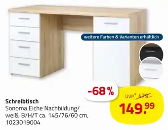ROLLER Schreibtisch Angebot