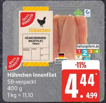 Marktkauf Hähnchen Innenfilet Angebot