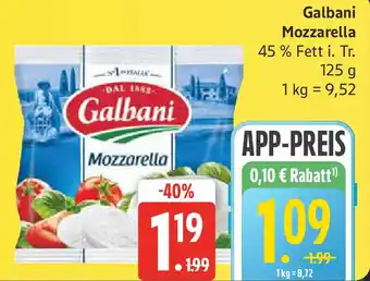 Marktkauf Galbani Mozzarella Angebot