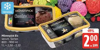 Marktkauf Mövenpick Eis Angebot