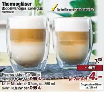 Poco Thermogläser Angebot