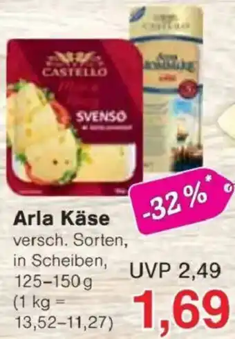 Jawoll Arla Käse Angebot
