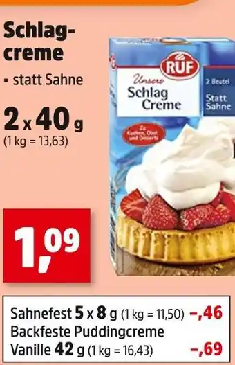 Thomas Philipps Ruf schlagcreme Angebot