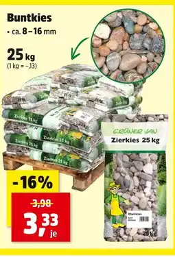 Thomas Philipps Grüner jan zierkies Angebot