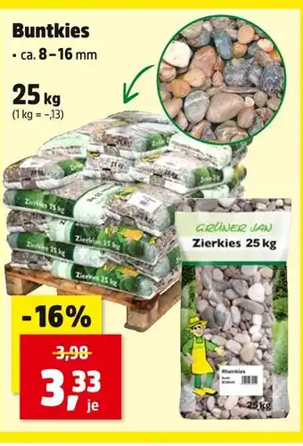 Thomas Philipps Grüner jan zierkies Angebot