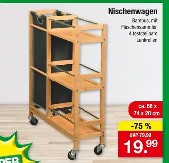 Zimmermann Nischenwagen Angebot