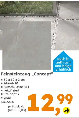 Globus Baumarkt Feinsteinzeug,,Concept" Angebot