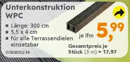 Globus Baumarkt Unterkonstruktion WPC Angebot