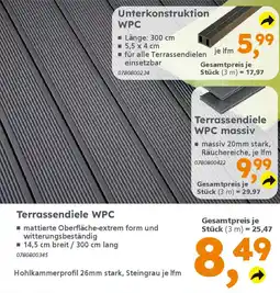 Globus Baumarkt Terrassendiele WPC Angebot
