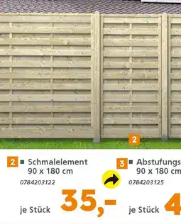 Globus Baumarkt Schmalelement Angebot