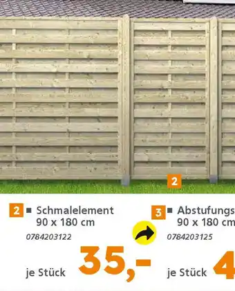 Globus Baumarkt Schmalelement Angebot