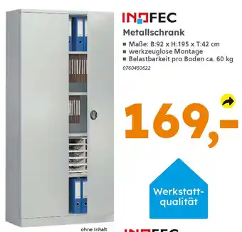 Globus Baumarkt INOFEC Metallschrank Angebot