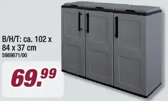 Poco ArtPlast Mülltrennungsschrank Free Angebot