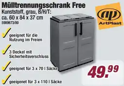 Poco ArtPlast Mülltrennungsschrank Free Angebot