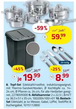 ROLLER Topf-set Angebot