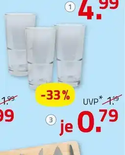 ROLLER Longdrinkglas Angebot