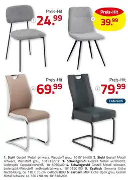 ROLLER Stuhl oder schwingstuhl Angebot