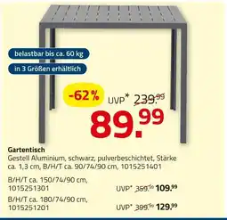 ROLLER Gartentisch Angebot