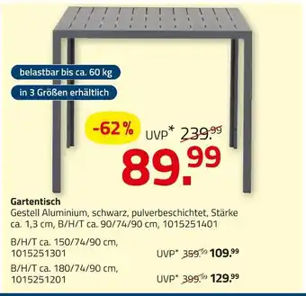 ROLLER Gartentisch Angebot