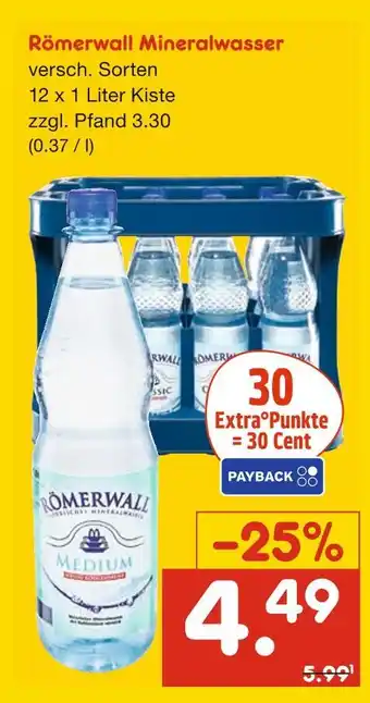Netto Marken-Discount Römerwall mineralwasser Angebot