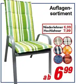CENTERSHOP Auflagensortiment Angebot