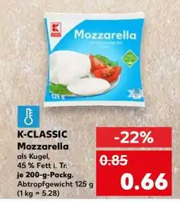 Kaufland K-CLASSIC Mozzarella Angebot