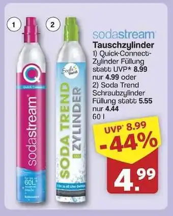 Famila Nord Ost Sodastream Tauschzylinder Angebot