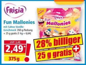 Norma Fun Mallonies Angebot