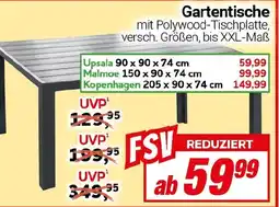 CENTERSHOP Gartentische Angebot