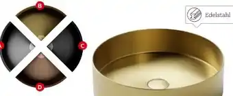 XXXLutz Aufsatzwaschbecken Angebot