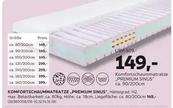 Mömax Komfortschaummatratze „premium sinus“ Angebot