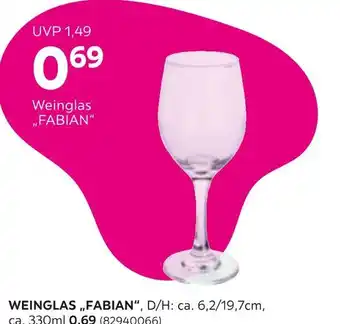 Mömax Weinglas fabian Angebot