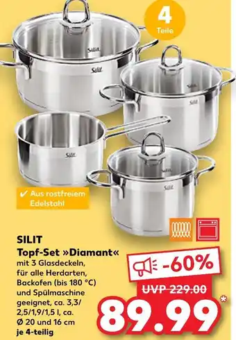 Kaufland Silit topf-set diamant Angebot