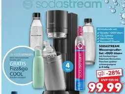 Kaufland Sodastream wassersprudler-set duo titan Angebot