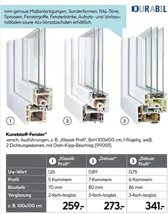 Hellweg Durabil kunststoff-fenster klassik profi Angebot