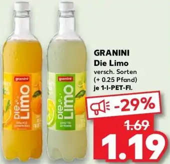 Kaufland GRANINI Die Limo Angebot
