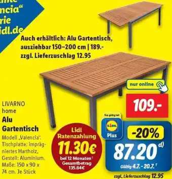 Lidl LIVARNO home Alu Gartentisch Angebot