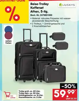 Netto Marken-Discount Juskys reise-trolley kofferset athen, 5-tlg Angebot