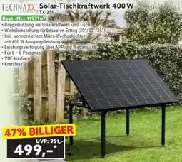 Norma TECHNAXX Solar-Tischkraftwerk 400 W Angebot
