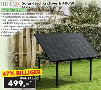 Norma TECHNAXX Solar-Tischkraftwerk 400 W Angebot