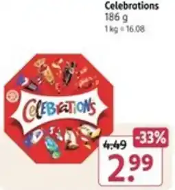 Rossmann Celebrations Angebot