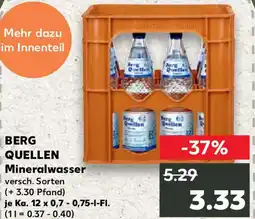 Kaufland BERG QUELLEN Mineralwasser Angebot