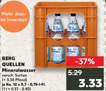 Kaufland BERG QUELLEN Mineralwasser Angebot