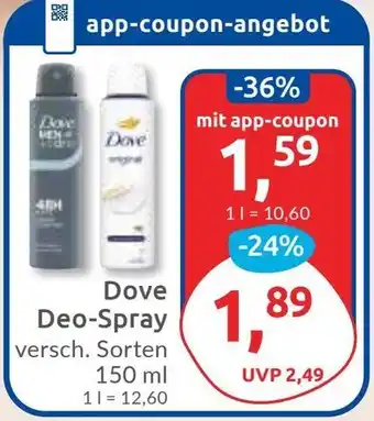 Budni Dove Deo-Spray Angebot