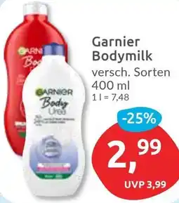 Budni Garnier Bodymilk Angebot