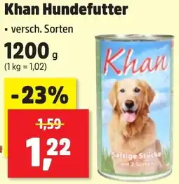 Thomas Philipps Khan Hundefutter Angebot