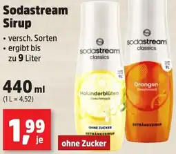 Thomas Philipps Sodastream Sirup Angebot