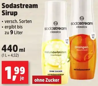 Thomas Philipps Sodastream Sirup Angebot