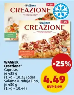 PENNY WAGNER Creazione Angebot